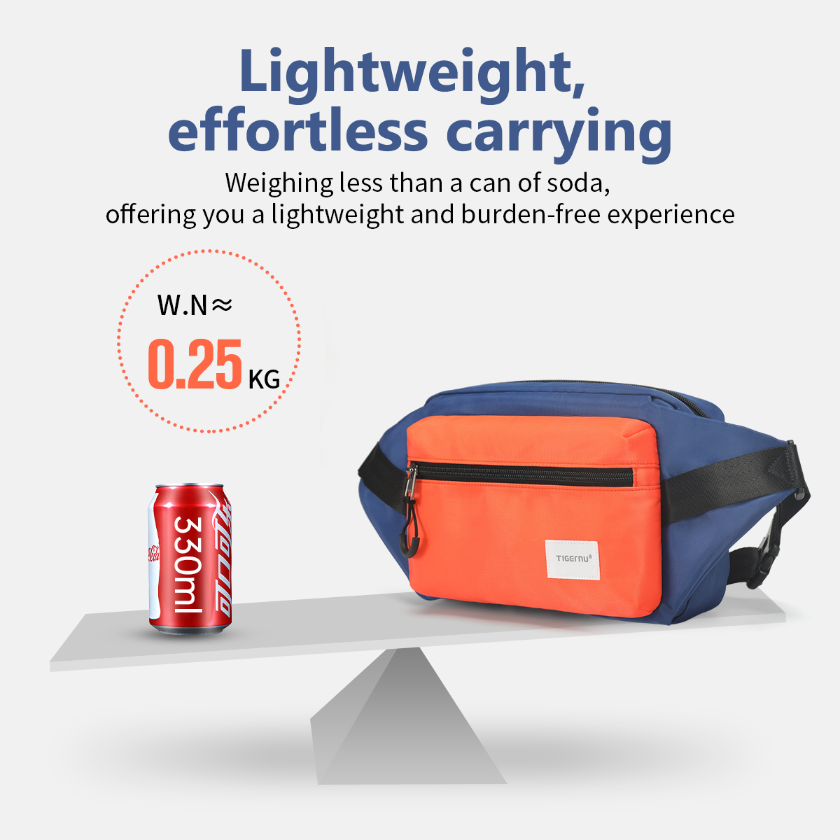 Tigernu Chest Bags For Men 7.9 – Men'S Fashion Bag recenzja i cena